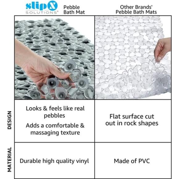 SlipX Solutions Extra Long Deep Foot Massager Bath Tub & Shower Mat 38x17 - Picture 3 of 8